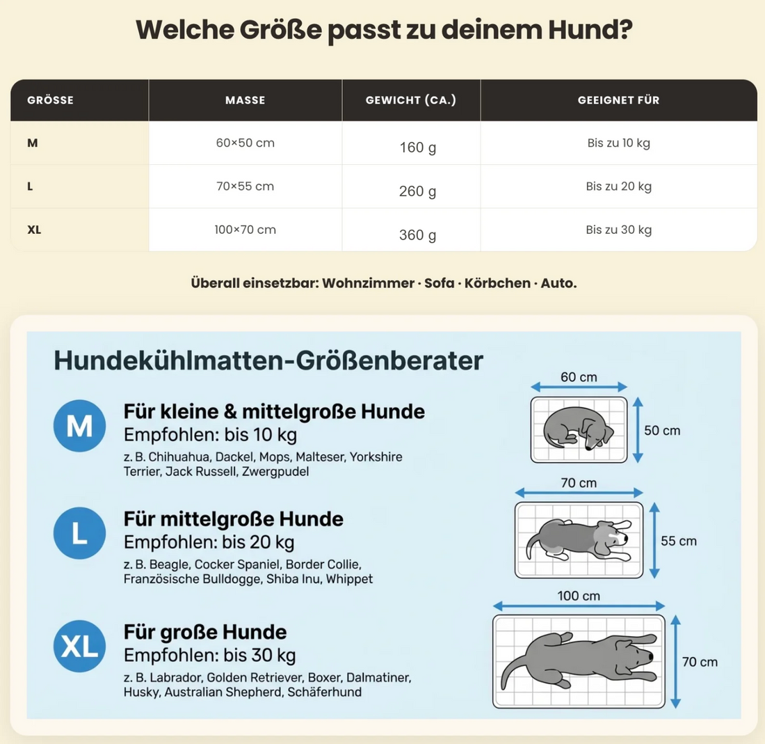 Kühlmatte für Hunde